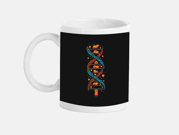Capybara DNA