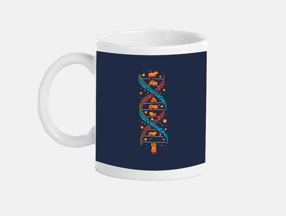Capybara DNA