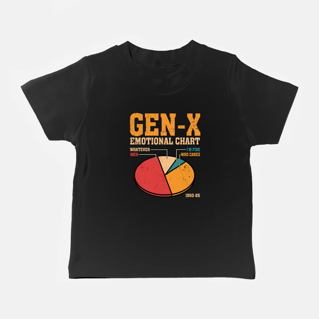 Gen-X Emotional Chart-Baby-Basic-Tee-erion_designs