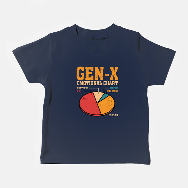 Gen-X Emotional Chart-Baby-Basic-Tee-erion_designs