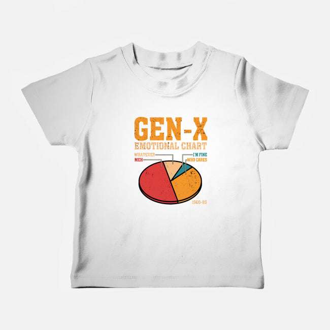 Gen-X Emotional Chart-Baby-Basic-Tee-erion_designs