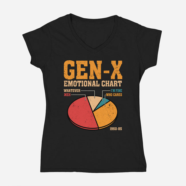 Gen-X Emotional Chart-Womens-V-Neck-Tee-erion_designs