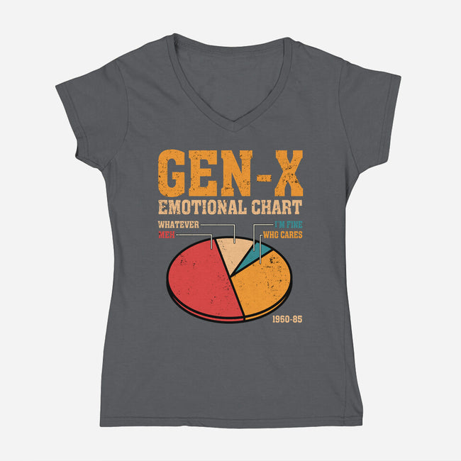 Gen-X Emotional Chart-Womens-V-Neck-Tee-erion_designs