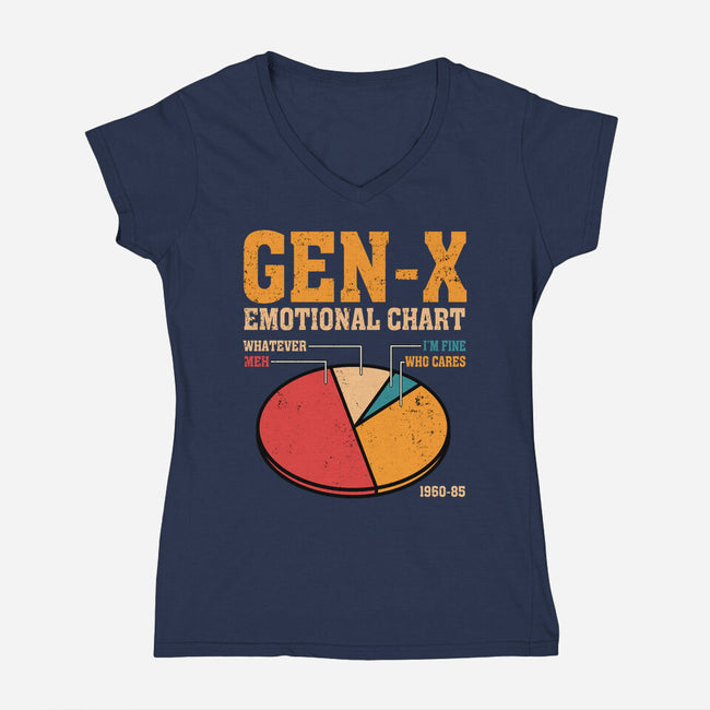 Gen-X Emotional Chart-Womens-V-Neck-Tee-erion_designs