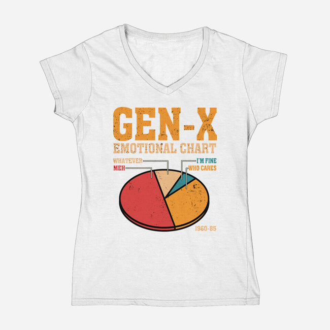Gen-X Emotional Chart-Womens-V-Neck-Tee-erion_designs