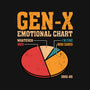 Gen-X Emotional Chart-None-Glossy-Sticker-erion_designs