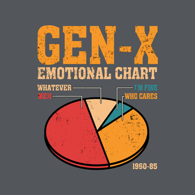 Gen-X Emotional Chart-None-Glossy-Sticker-erion_designs