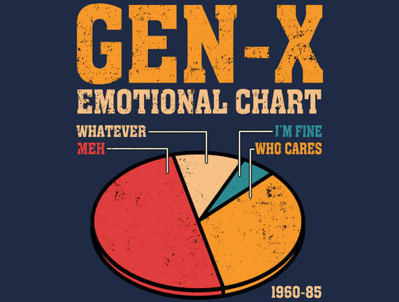 Gen-X Emotional Chart