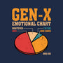 Gen-X Emotional Chart-Mens-Premium-Tee-erion_designs
