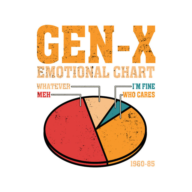 Gen-X Emotional Chart-Mens-Premium-Tee-erion_designs