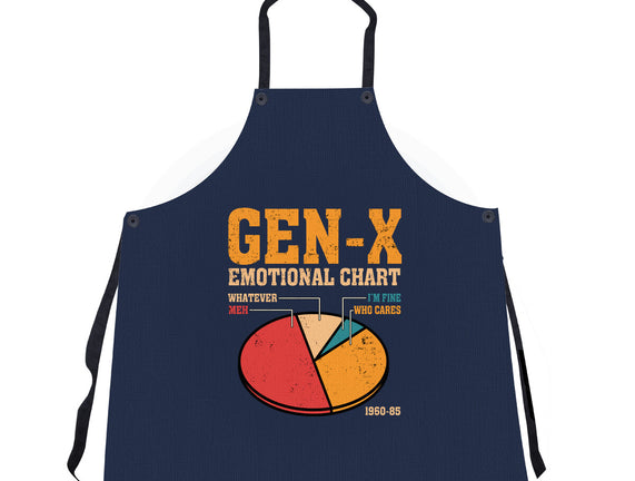 Gen-X Emotional Chart