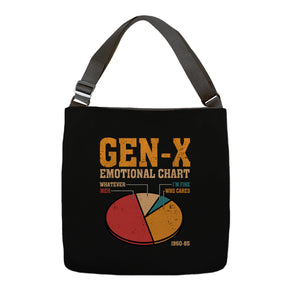 Gen-X Emotional Chart