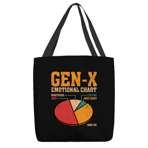 Gen-X Emotional Chart