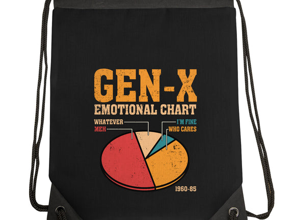 Gen-X Emotional Chart