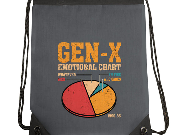 Gen-X Emotional Chart