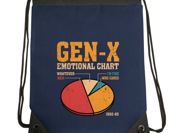 Gen-X Emotional Chart