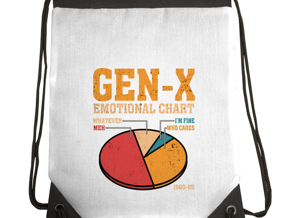 Gen-X Emotional Chart