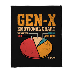 Gen-X Emotional Chart