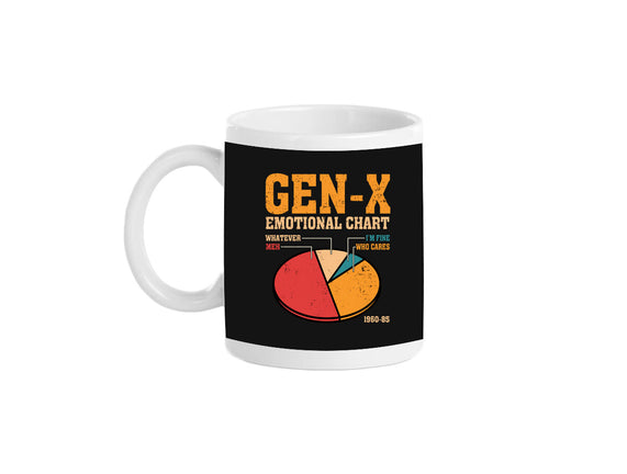 Gen-X Emotional Chart