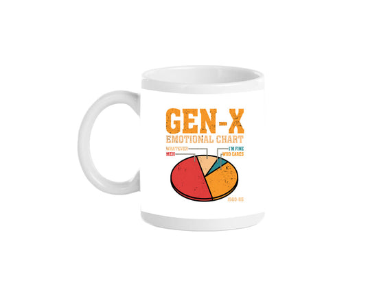 Gen-X Emotional Chart