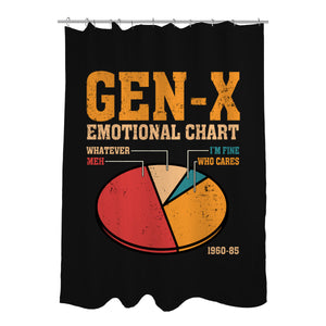 Gen-X Emotional Chart