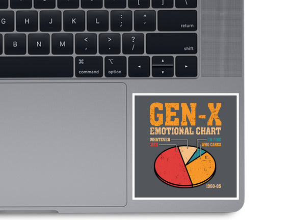 Gen-X Emotional Chart