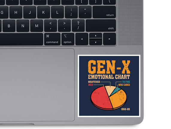 Gen-X Emotional Chart