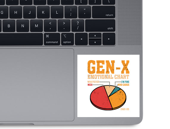 Gen-X Emotional Chart