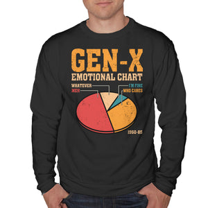 Gen-X Emotional Chart