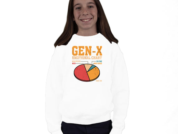Gen-X Emotional Chart