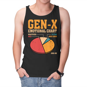 Gen-X Emotional Chart