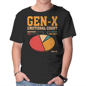 Gen-X Emotional Chart