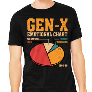 Gen-X Emotional Chart