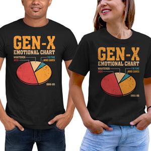 Gen-X Emotional Chart