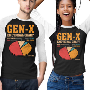 Gen-X Emotional Chart