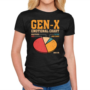 Gen-X Emotional Chart