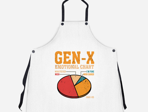 Gen-X Emotional Chart