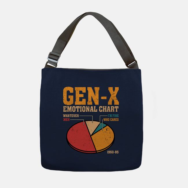 Gen-X Emotional Chart-None-Adjustable Tote-Bag-erion_designs