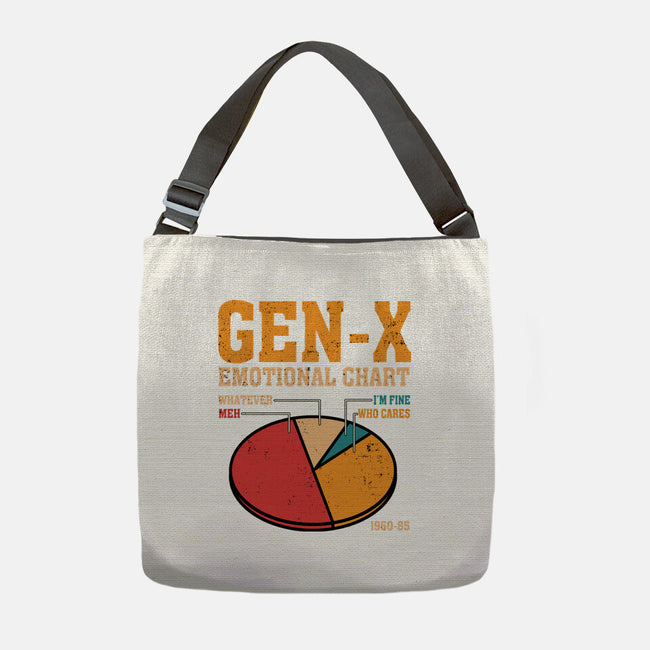 Gen-X Emotional Chart-None-Adjustable Tote-Bag-erion_designs