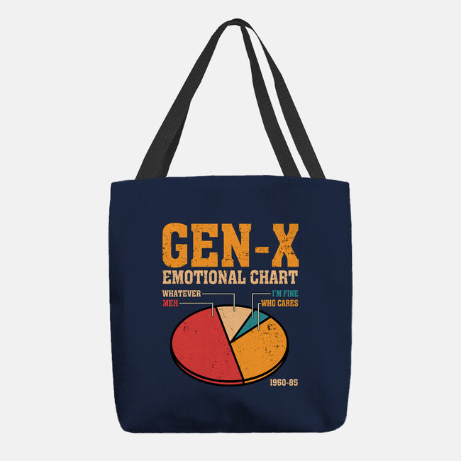 Gen-X Emotional Chart-None-Basic Tote-Bag-erion_designs