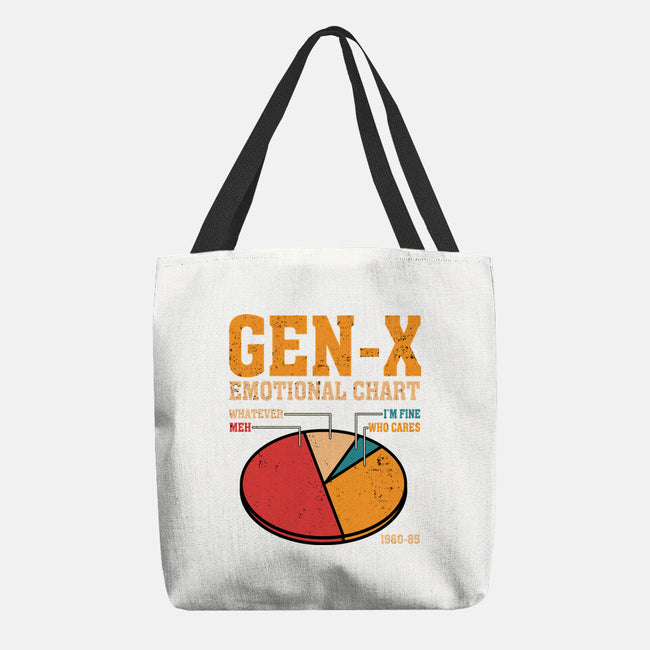Gen-X Emotional Chart-None-Basic Tote-Bag-erion_designs