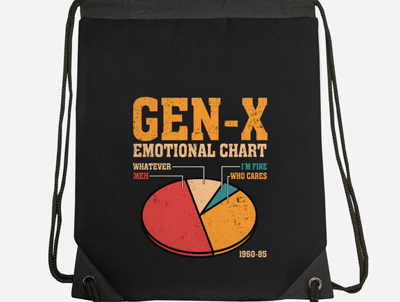 Gen-X Emotional Chart