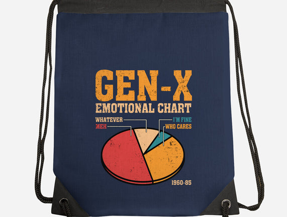 Gen-X Emotional Chart