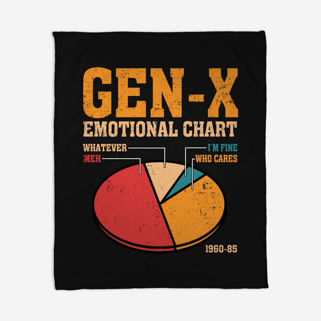 Gen-X Emotional Chart-None-Fleece-Blanket-erion_designs