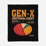 Gen-X Emotional Chart-None-Fleece-Blanket-erion_designs