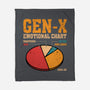 Gen-X Emotional Chart-None-Fleece-Blanket-erion_designs