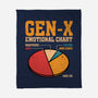 Gen-X Emotional Chart-None-Fleece-Blanket-erion_designs