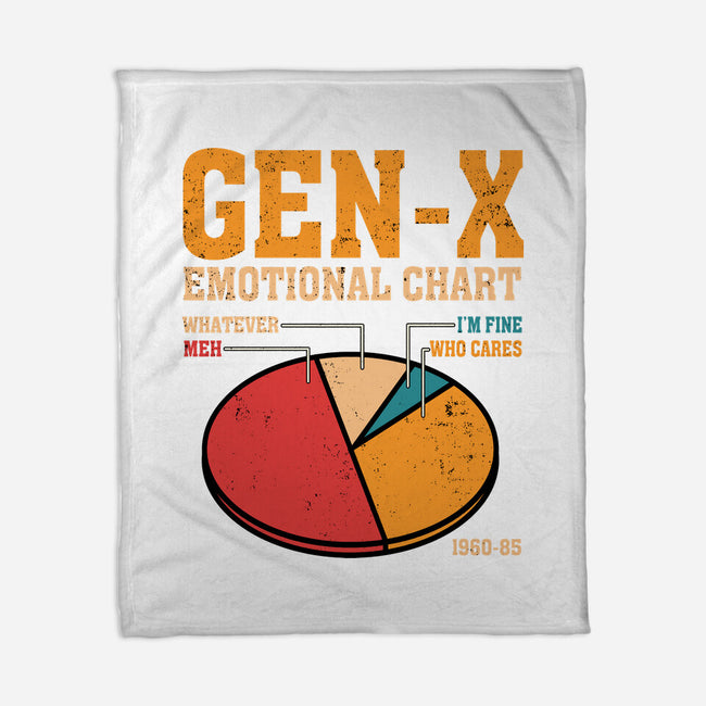 Gen-X Emotional Chart-None-Fleece-Blanket-erion_designs