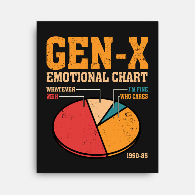 Gen-X Emotional Chart-None-Stretched-Canvas-erion_designs