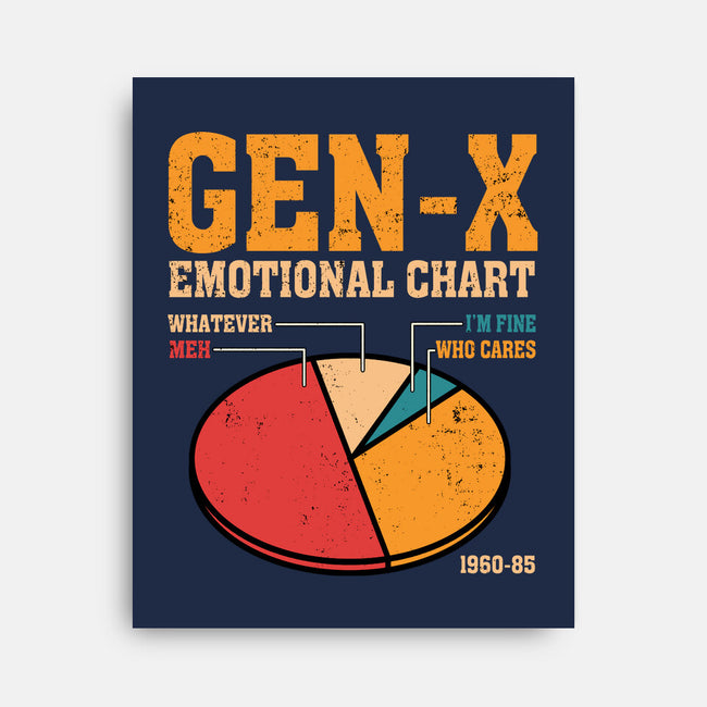 Gen-X Emotional Chart-None-Stretched-Canvas-erion_designs